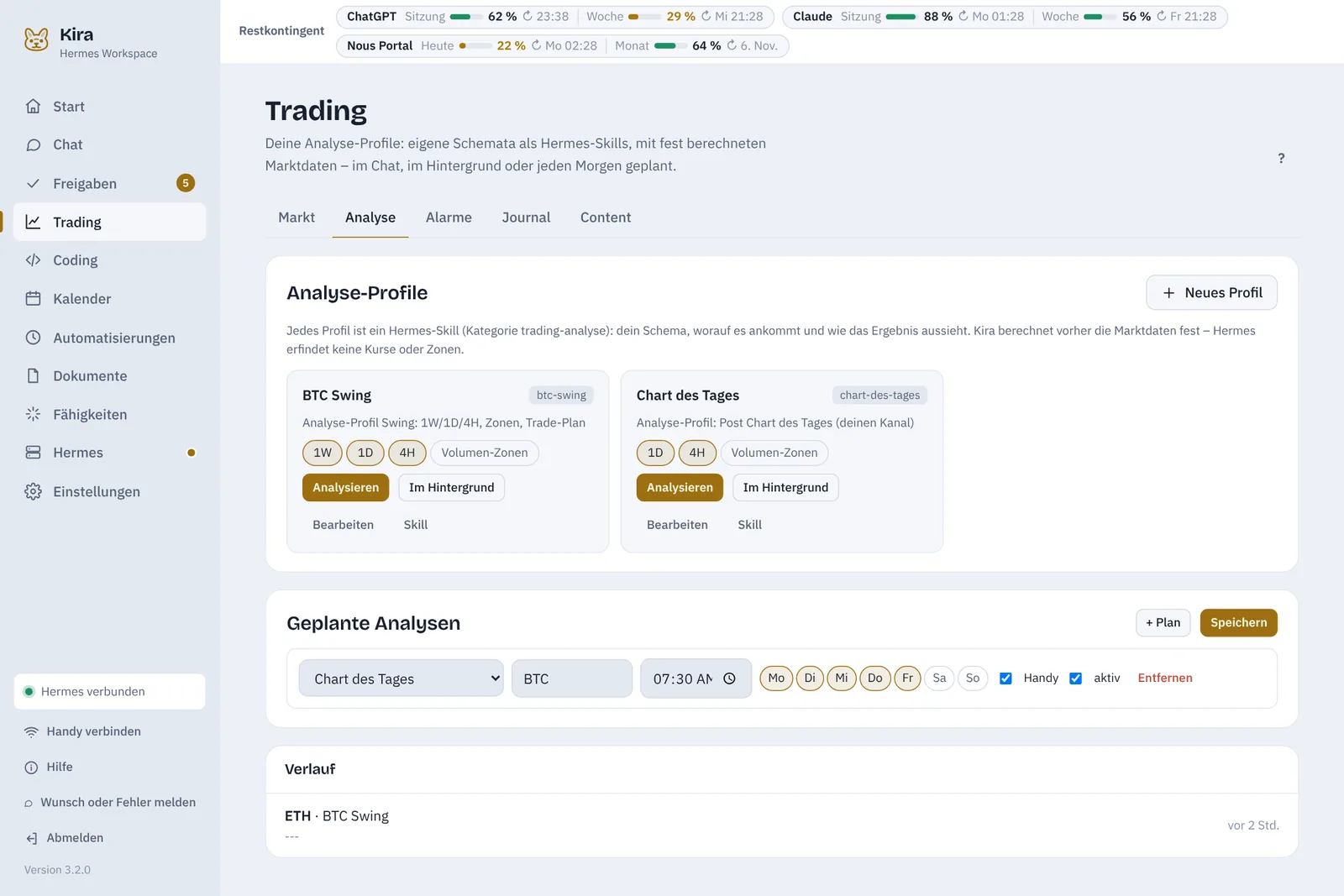 Analyse-Profile in Kira: BTC Swing und Chart des Tages, darunter geplante Analysen