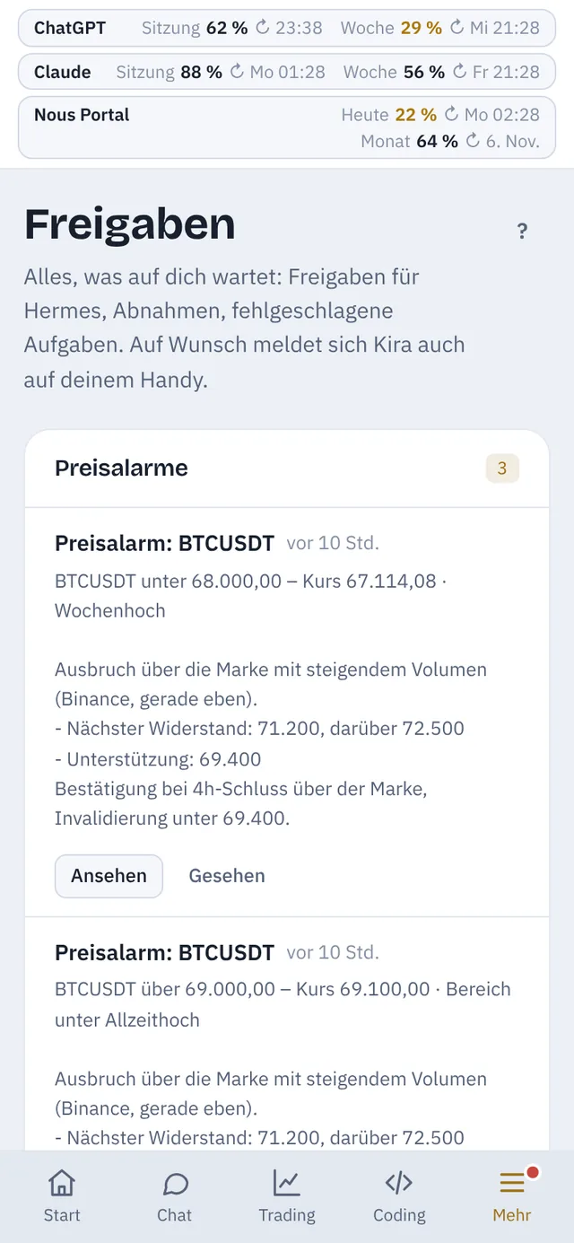 Freigaben am Handy mit Preisalarmen