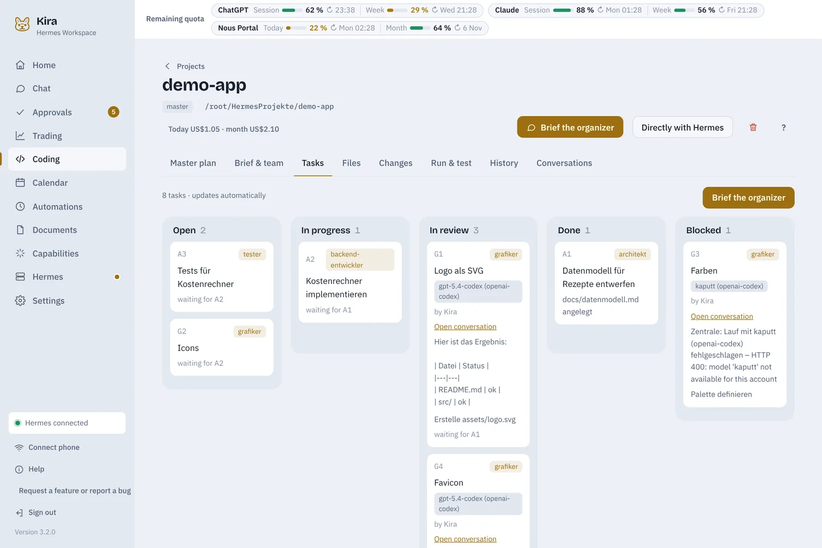 Task board of a coding project with the columns open, in progress, in review, done and blocked